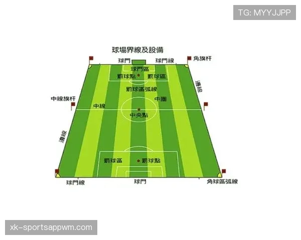 七人制足球规则解析：关键判罚标准与比赛流程详解