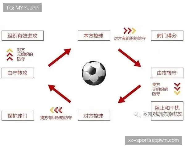 沃特金斯的能力瓶颈解析：数据表现与战术适配如何制约其上限？