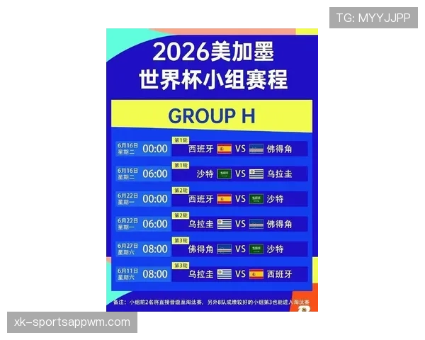 2026世界杯48支球队分为12个小组的赛制规则详解 2026世界杯48支球队分为12个小组的赛制规则详解
