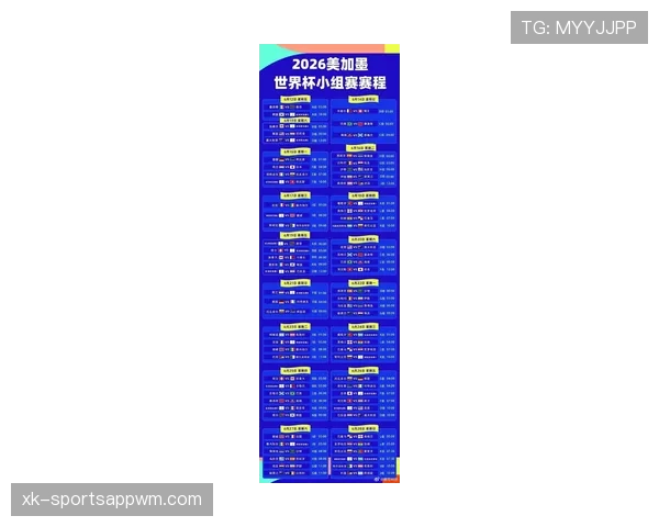 2026世界杯48队12小组赛制如何分配每组参赛球队数量