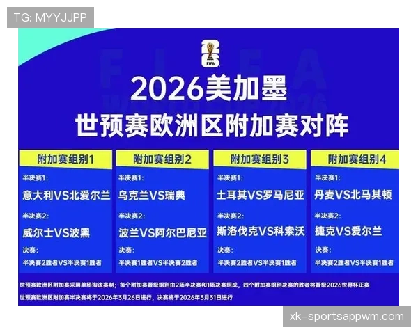 2026世界杯完整淘汰赛规则解析 2026世界杯完整淘汰赛规则解析