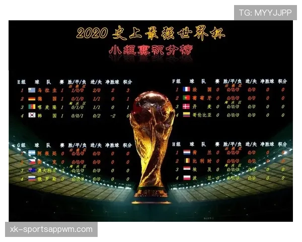 世界杯美国队D组积分形势分析 世界杯美国队D组积分形势分析