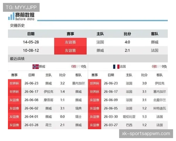 世界杯I组最终积分:法国强势晋级淘汰赛 世界杯I组最终积分:法国强势晋级淘汰赛